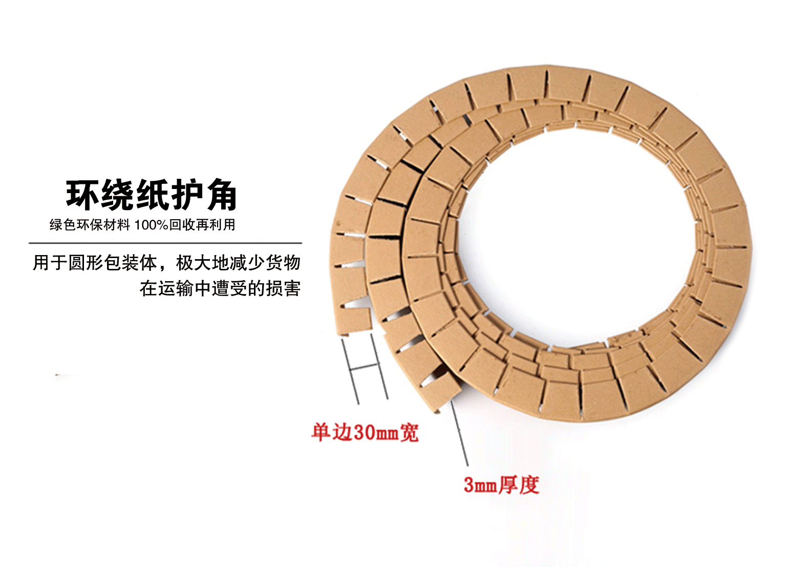 環(huán)繞紙護角