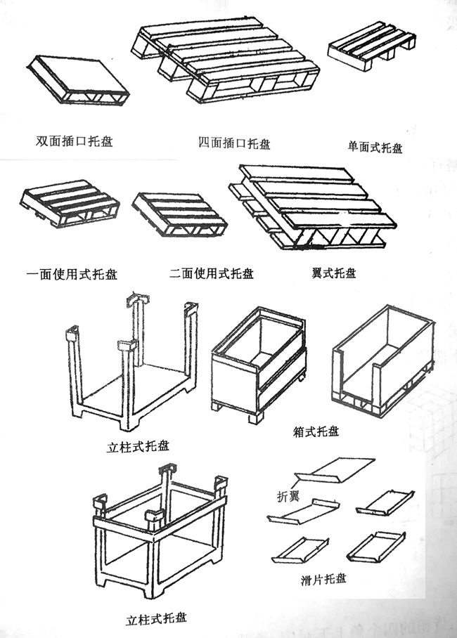 紙托盤